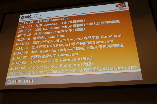 【CEDEC 2014】バンダイナムコGameJam運営チームによる人材育成と産学連携への挑戦