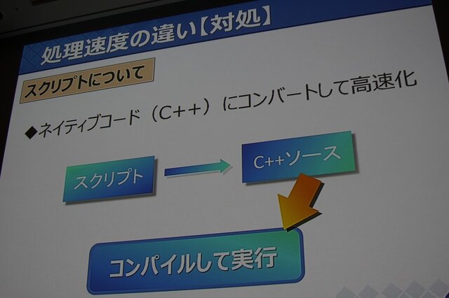 【CEDEC 2014】『ワンピース』を支える「JETエンジン」、ガンバリオンは何故ゲームエンジンを内製するのか?