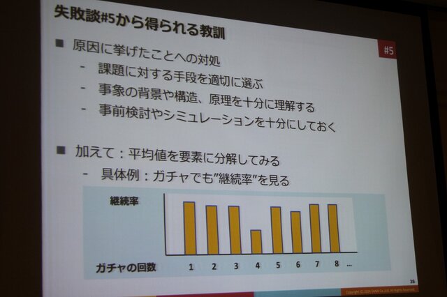 【CEDEC 2014】データの見方を間違えて失敗した5つの例・・・DeNAの分析担当者が語る