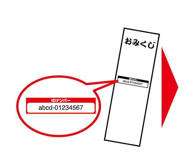 おみくじに記載されているIDナンバーからダブルチャンスキャンペーンに応募できます。