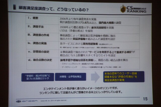 【CEDEC 2014】本当に面白いものを測るKPIとは？～オリコンが提示する新しいKPIの形