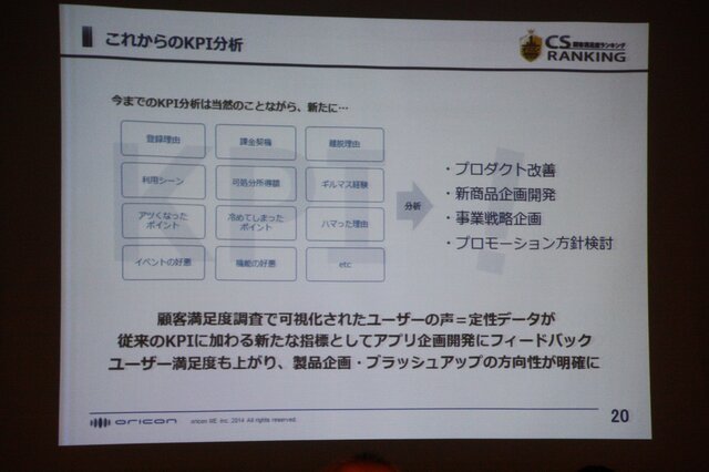 【CEDEC 2014】本当に面白いものを測るKPIとは？～オリコンが提示する新しいKPIの形