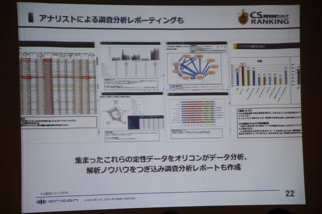 【CEDEC 2014】本当に面白いものを測るKPIとは？～オリコンが提示する新しいKPIの形