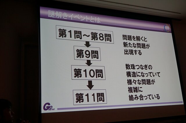 【CEDEC 2014】ゲームを作るだけじゃない！謎解き型体験イベントとの相乗効果で新規市場を開拓しよう