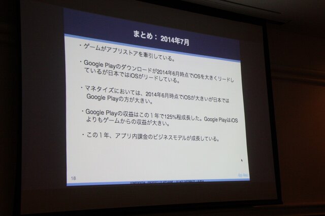 【CEDEC 2014 】日本企業も大奮闘ー日本と海外のモバイルアプリ、ゲームのトレンドとは