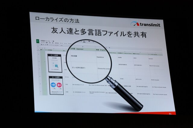 【TGS 2014】世界で成功するアプリ制作の秘訣はこれだ～対戦脳トレ『BrainWars』からみる海外展開で意識する部分とは