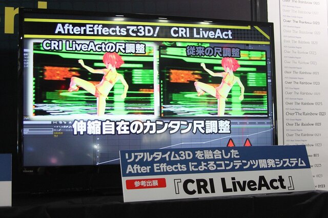 AfterEffectで3D編集をするためのソリューション