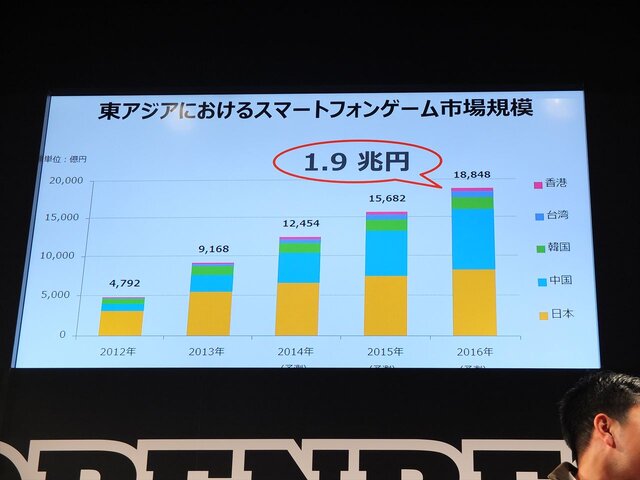 【TGS 2014】CyberZブースにて、日本初来日の海外スマホトップ企業が対談　King.comとMachineZone