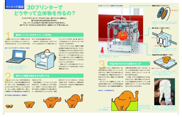 「週刊マイ3Dプリンター」予想をはるかに超える反響により、来年1月から全国販売が開始