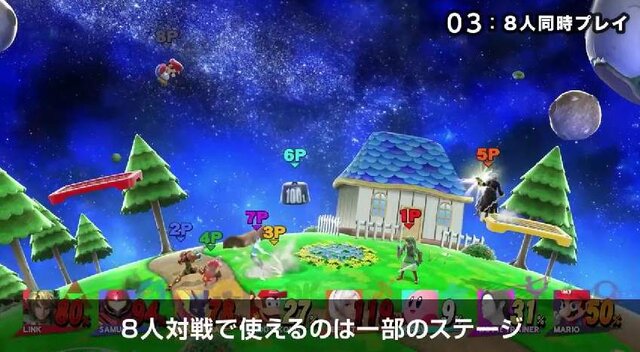 『スマブラ for Wii U』では、最大8人での同時対戦が可能！ 広大な専用ステージ「大戦場」も