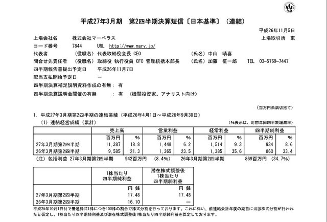 マーベラス 「平成27年3月期第2四半期決算」スクリーンショット