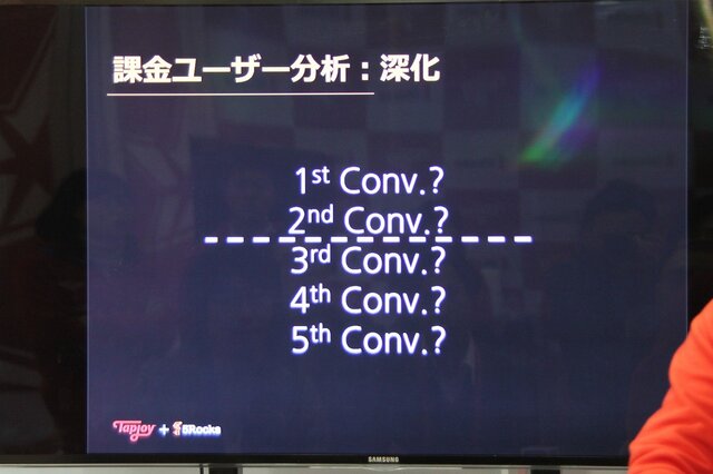 【G-STAR 2014】そのアプリの本当のホエール(=高額課金者)は誰？未来を予想する次世代の広告ソリューション