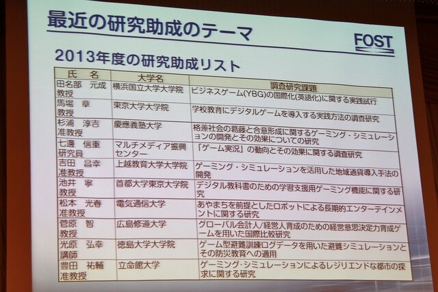 【FOST20週年講演】コーエーテクモ成長の原動力とシブサワコウが次に取り組むゲームとは?