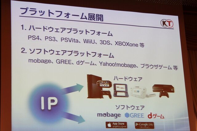 【FOST20週年講演】コーエーテクモ成長の原動力とシブサワコウが次に取り組むゲームとは?