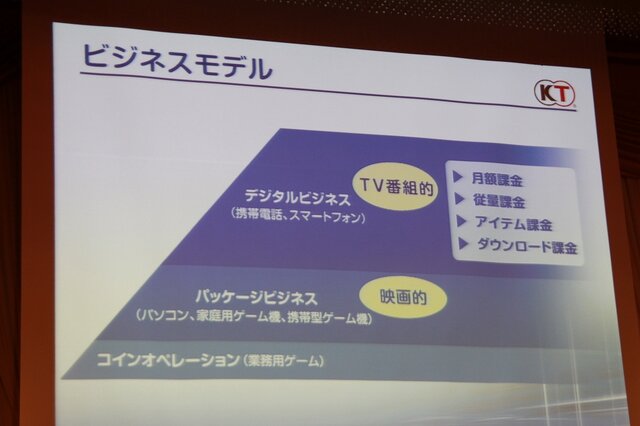 【FOST20週年講演】コーエーテクモ成長の原動力とシブサワコウが次に取り組むゲームとは?