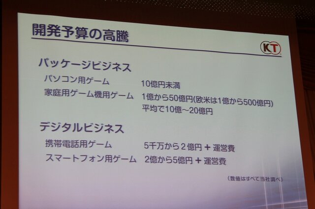 【FOST20週年講演】コーエーテクモ成長の原動力とシブサワコウが次に取り組むゲームとは?