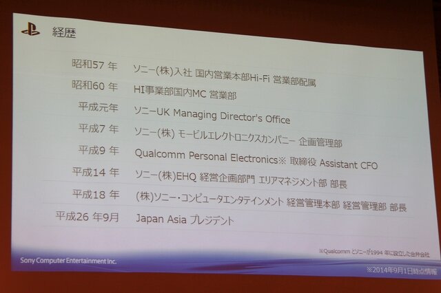 【FOST20週年講演】20週年を迎えたプレイステーション、盛田プレジデントが語る未来