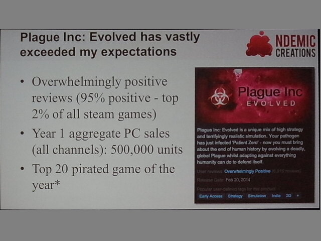 【GDC 2015】スマホゲームをPCに移植して成功するために…『Plague Inc.‐伝染病株式会社‐』のサクセスケース