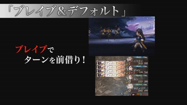 システムが紹介動画