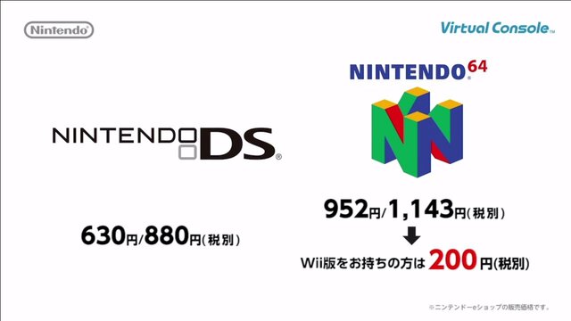 「Nintendo Direct 2015.4.2」より