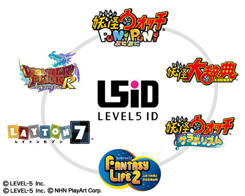 「LEVEL 5 ID」発表…複数アプリでプレイヤーステータスを共有できる、レベルファイブの新たな試み