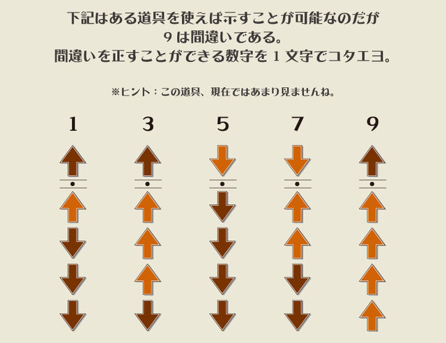 『大逆転裁判』探偵パートの基本をチェック！ 重要な証拠や証言を見つけ出そう