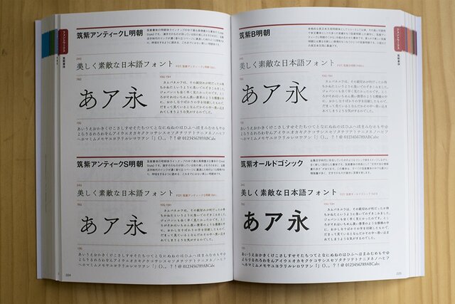 和文書体を1768種も収録した「フォントの見本帳」発売、実例作品を222書体で収録