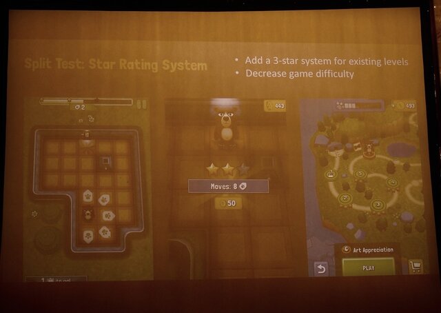 3スターシステムを導入