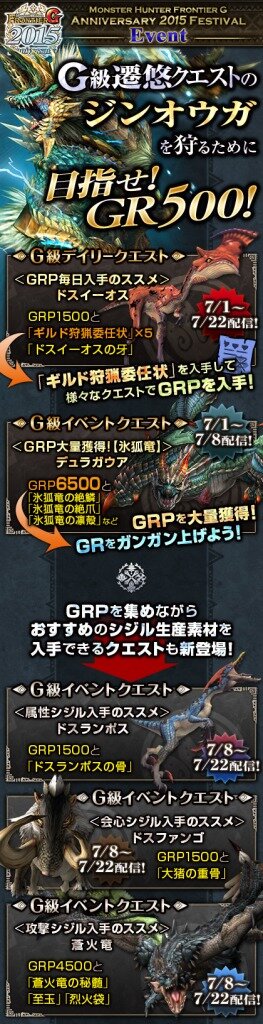 『MHF-G』8周年記念イベント・アイテムを一挙紹介