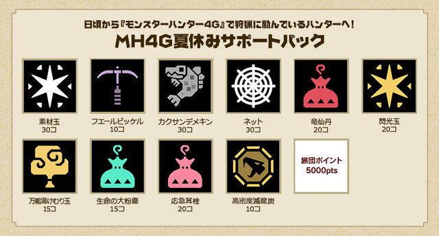 廉価版『MH4G』7月30日発売、これから始めると“ゲーム内アイテム”や“テーマ”が貰える