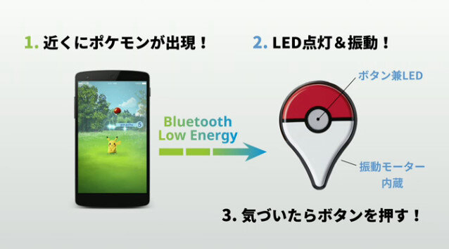 【レポート】岩田聡と共に追いかけた『ポケモンGO』への想いを石原恒和や宮本茂が語る