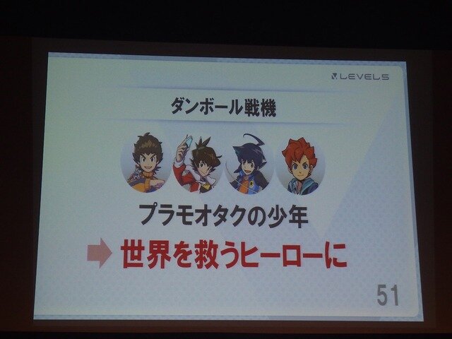 【KYUSYU CEDEC2015】いい企画とは「夢を語り、未完成であるべき」・・・レベルファイブ日野氏が語る