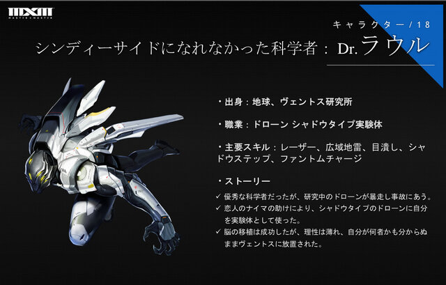 【G-STAR 2015】リネージュやAIONなどNCキャラ総出演のシューティングACT『MXM』続報！各モードとバトルの特徴をお届け