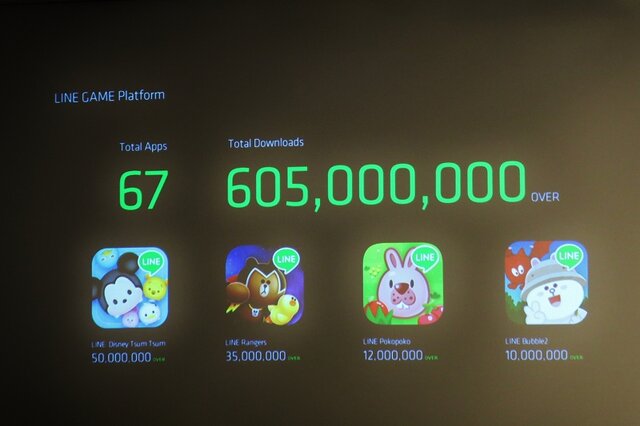 セガとLINEが提携、6億ダウンロードの「LINE GAME」でミッドコアジャンルでの新たなヒット創出を目指す