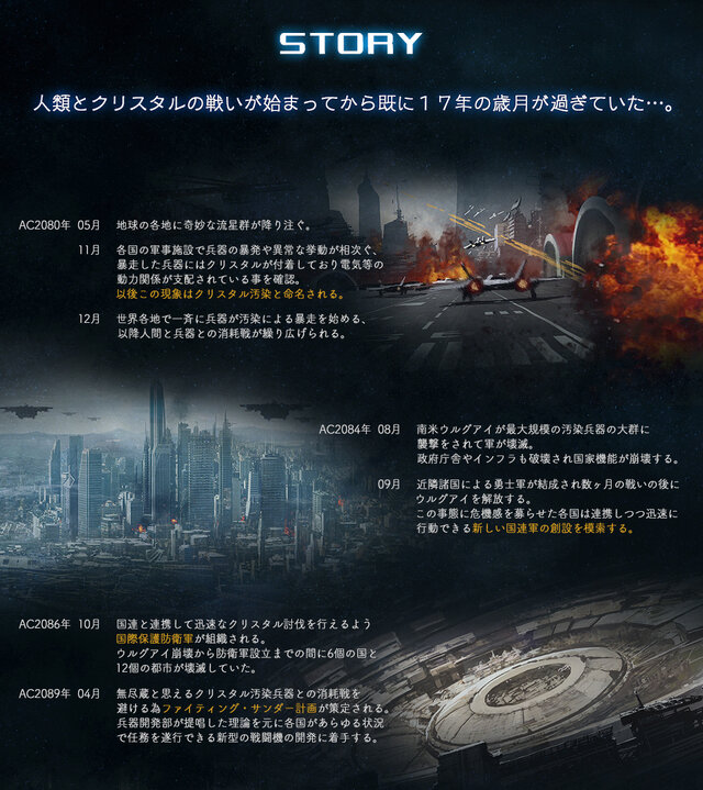 『雷電V』PV第2弾公開！3機の“雷電”やプレイヤー同士の相互連携システムがお披露目