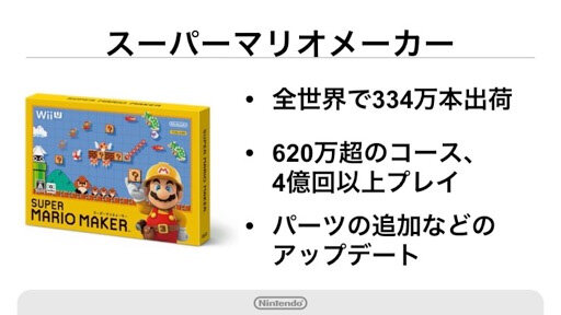 『スプラトゥーン』や『マリオメーカー』の統計データ公開！フェス参加人数は約69万人、コースプレイ回数は4億回など