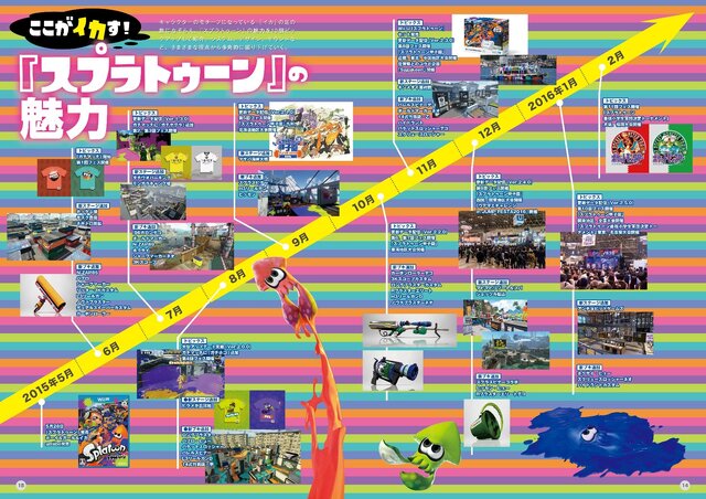 ムック本「スプラトゥーンぴあ」発売決定…諌山創など著名人インタビューを掲載、付録は「バンダナ」