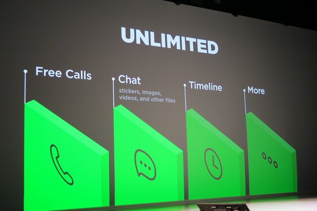 「LINE」だけじゃない、TwitterもFacebookも使い放題のスマホが登場、月額500円から使える「LINEモバイル」誕生(2)