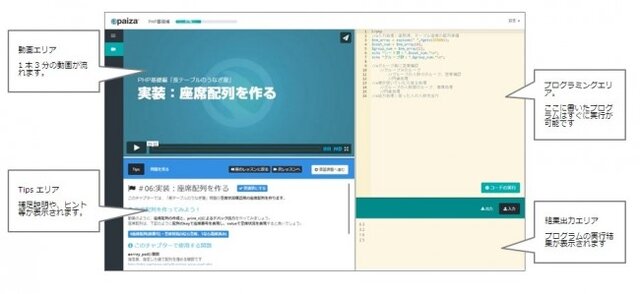 美少女が教えてくれる「Java講座」が無料公開、ボイスは上間江望