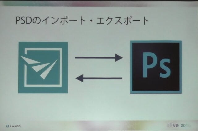 【レポート】進化を続けるLive2Dの現状と未来…「2Dと3Dのいいとこ取りを目指す」