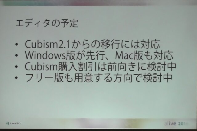 【レポート】進化を続けるLive2Dの現状と未来…「2Dと3Dのいいとこ取りを目指す」