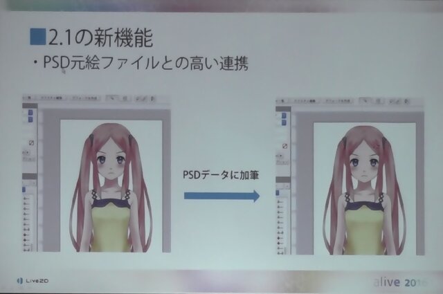 【レポート】進化を続けるLive2Dの現状と未来…「2Dと3Dのいいとこ取りを目指す」