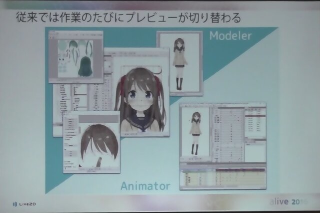 【レポート】進化を続けるLive2Dの現状と未来…「2Dと3Dのいいとこ取りを目指す」