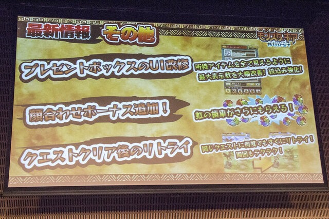 【レポート】最速攻略で勝利を手にしたのは？『モンスターギア バースト』ハンター選手権大会2016