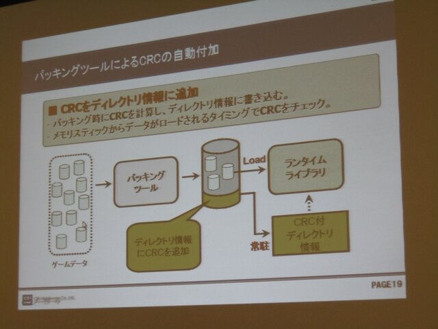 【GTMF2009】PSPのロード時間を短縮するためには? GTMFのCRIセッション