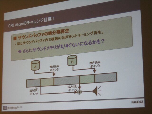 【GTMF2009】PSPのロード時間を短縮するためには? GTMFのCRIセッション