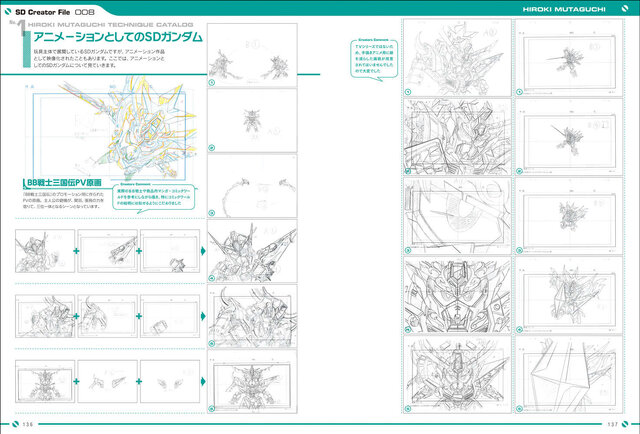 「SDガンダム デザインワークス」6月15日発売！ 30年以上の歴史を誇るSDガンダム史を辿る
