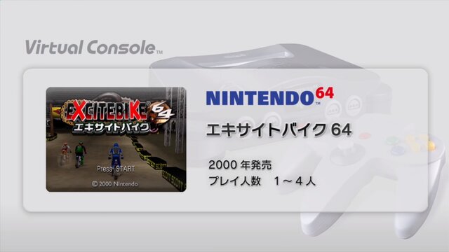 Wii U向けVC『エキサイトバイク64』配信開始、Wii UのVC新作は約2ヶ月ぶり