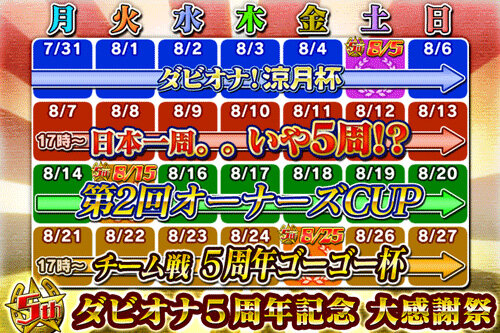 アプリ版『ダービーオーナーズクラブ』凱旋門賞観戦ツアーが当たる5周年記念イベントを実施、日本馬の応援に行こう！