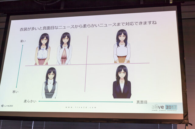 ニュース風の映像が簡単に作れる「アバターエージェントサービス×Live2D」―メガネっ娘アナウンサー